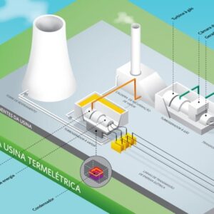 Ilustração isométrica Gabi Ferraz, Vetoriza.ai!